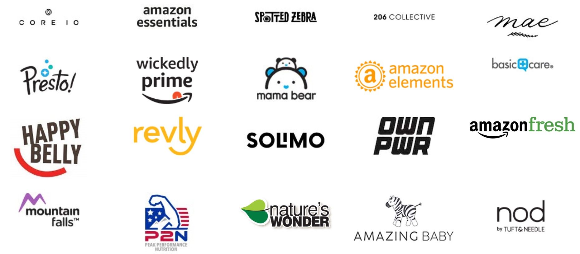 Wholesalers Private Label
