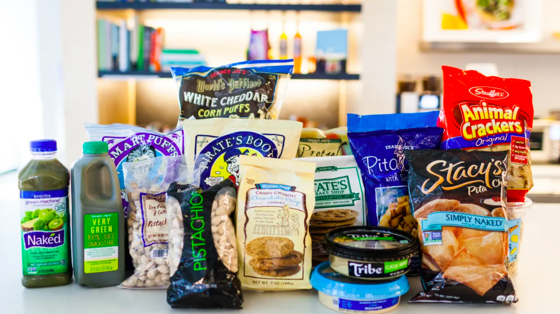 Private Labeling in Retail How It Works, Pros and Cons Dor