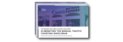 Eliminating Original Mattress Factory's manual traffic counting middleman